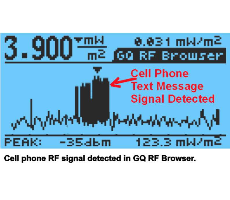 GQ EMF-390 3in1 multi-field Electromagnetic EMF Meter 5G RF Detector Data logger
